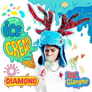 album cover image - Ice Cream