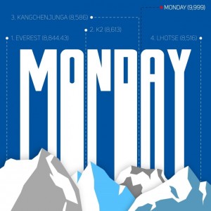 album cover image - Monday